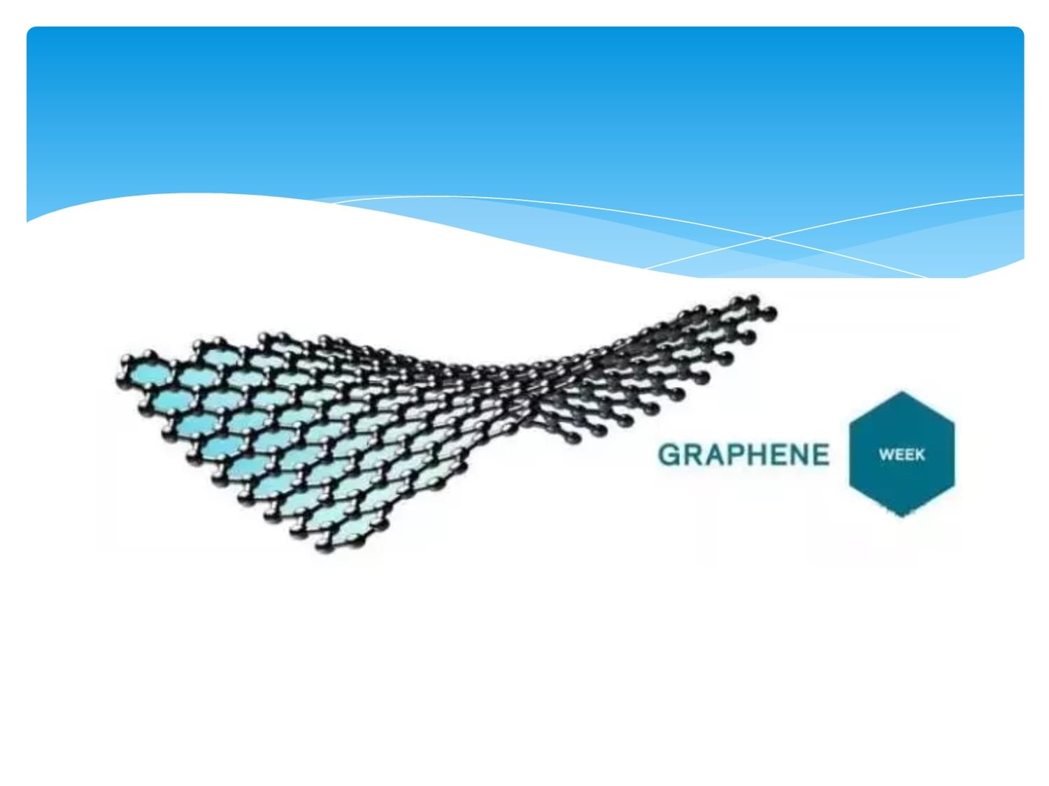 化工新材料的应用与前景